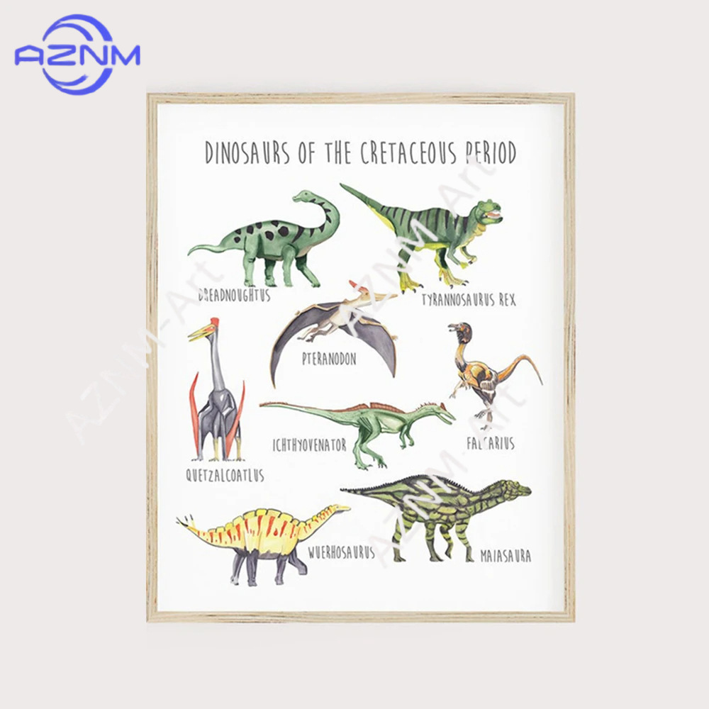 1/3 adet, karikatür dinozor tü - Kids Educational Device incelemesi ve fiyatı