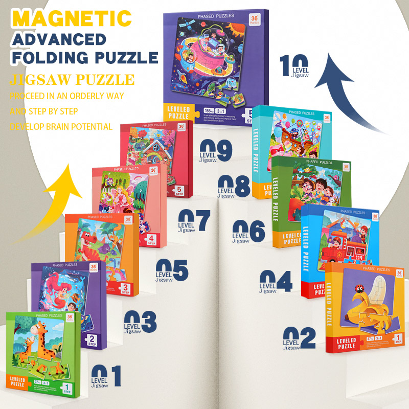 Çocuklar için Manyetik Ahşap B - Educational Cartoon For Kids incelemesi ve fiyatı