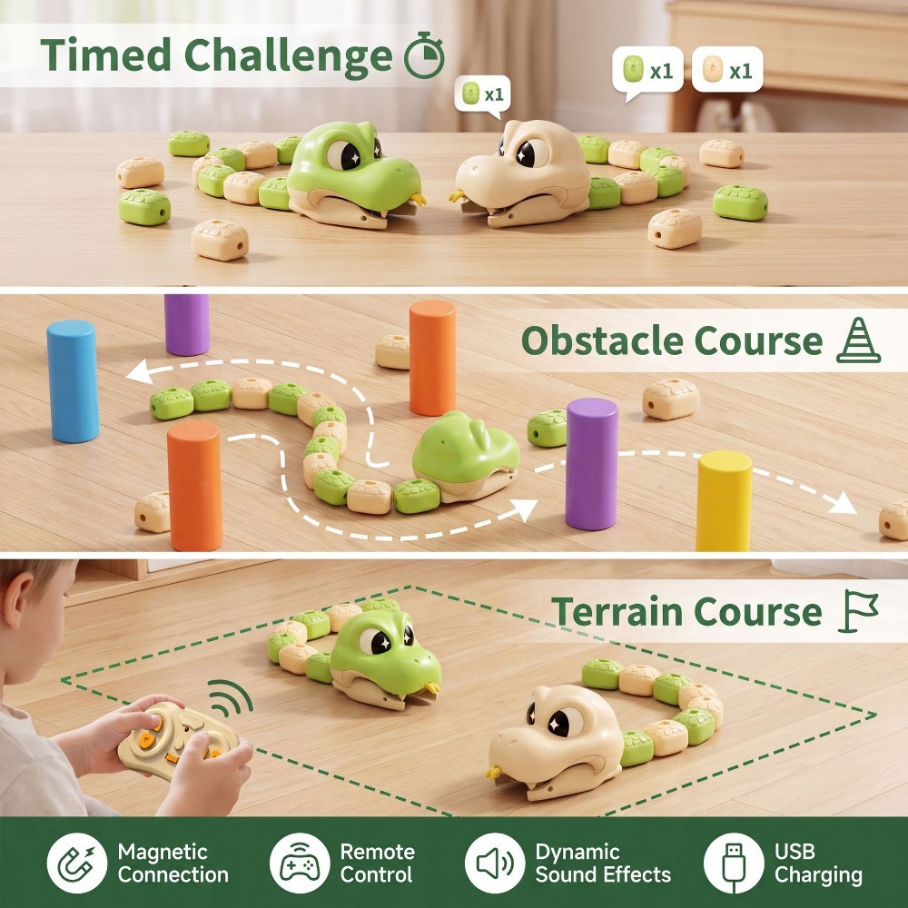 Uzaktan Kumandalı Açgözlü Yıla - Kids Educational Device incelemesi ve fiyatı